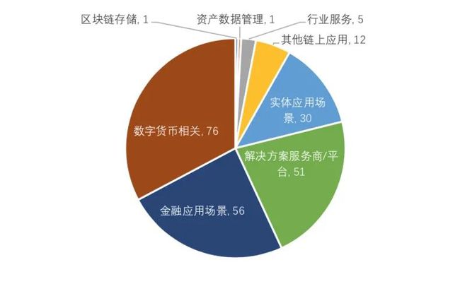 dnf官方app_whatsapp官方app_whatsapp最新官方下载