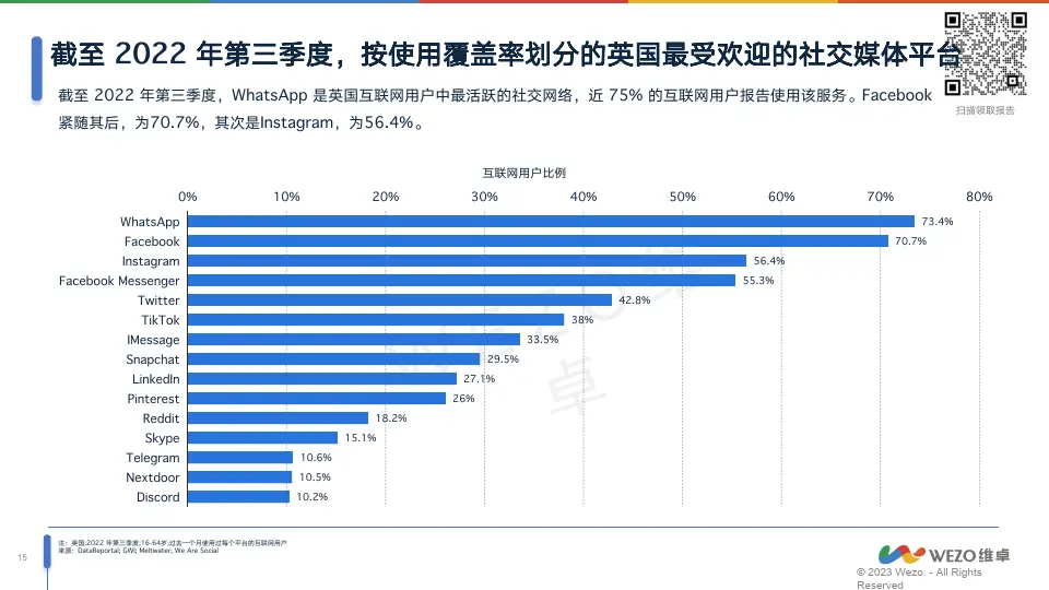 whatsapp官网下载-WhatsApp官网下载：畅享全球领先通讯应用的便捷体验