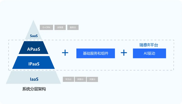 官网下载app豌豆荚_官网下载clash_whatsapp官网下载