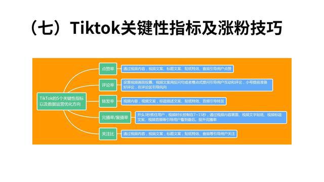 下载手机万能遥控器_下载手机银行app并安装_whatsapp怎么下载手机