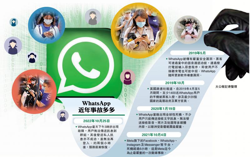 whatsapp是属于什么_属于是什么意思啊_属于是什么词