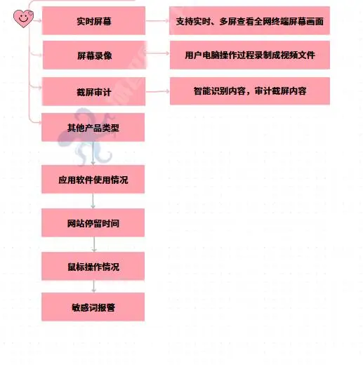 饭团影院app最新官网下载版_whatsapp官网版下载_樱花动漫官网下载版