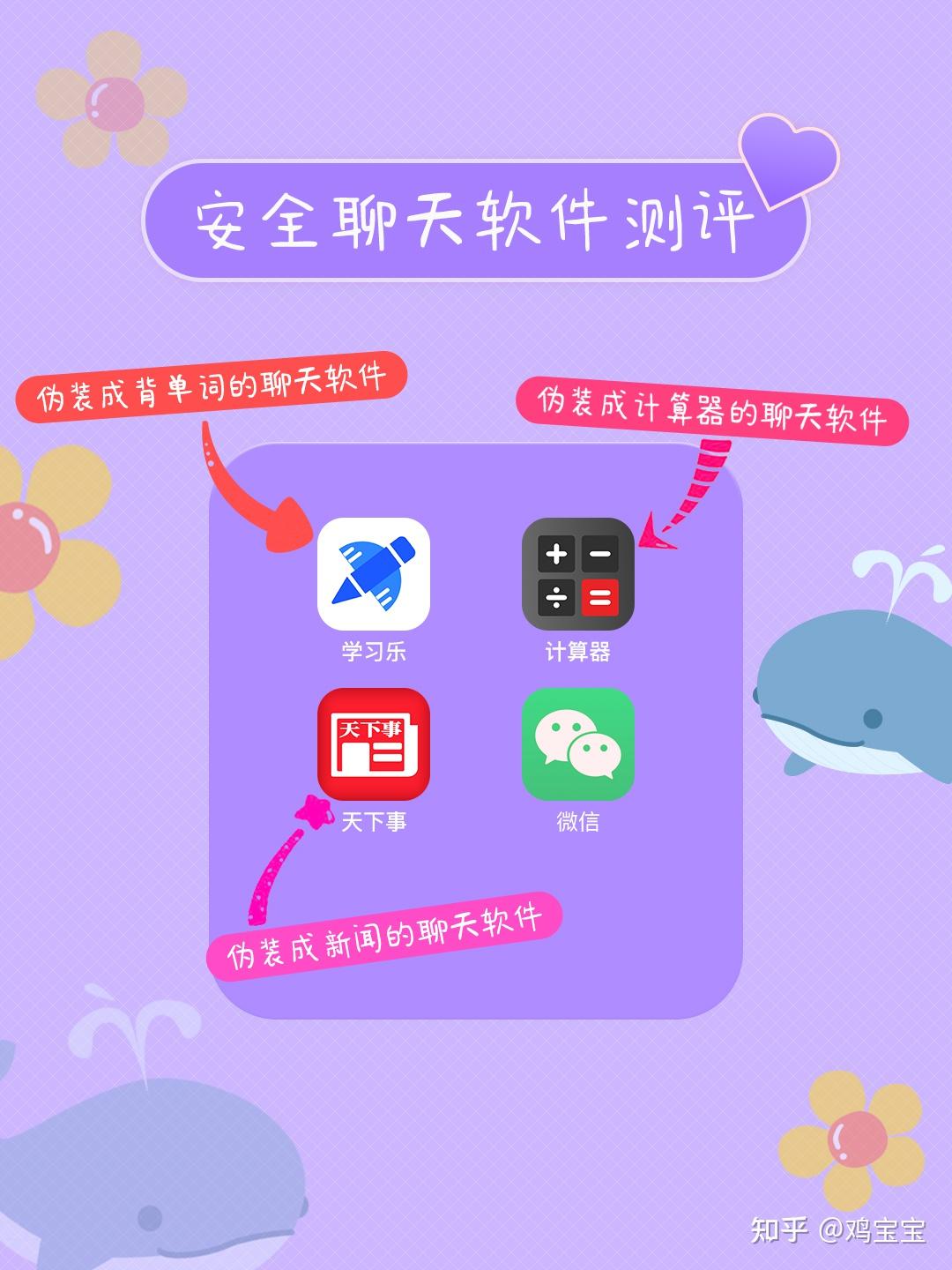 whatsapp怎么创建？-如何创建自己的 WhatsApp 账号？详细步骤看这里