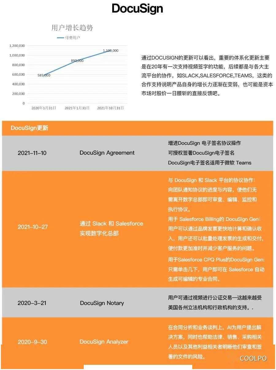 whatsapp如何聊天_聊天软件_聊天Whatsup