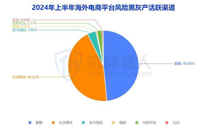 iptools中文官方下载_坚守阵地2中文官方下载_whatsapp中文官方下载