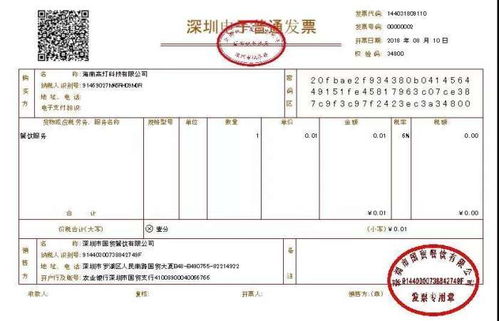 600万张区块链发票