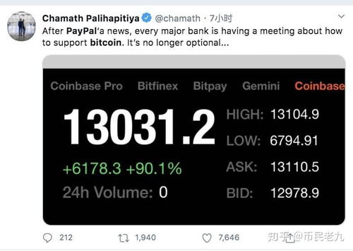 加密货币怎么存款进去,如何将加密货币存入交易所