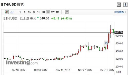 韩国okcoin比特币,引领数字货币交易新潮流