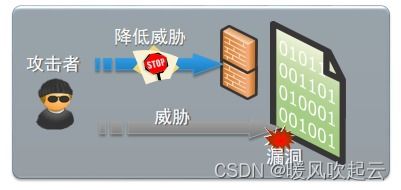 填充头发中文版最新2024手游下载地址 