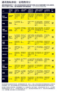 68社交软件官方版网站 