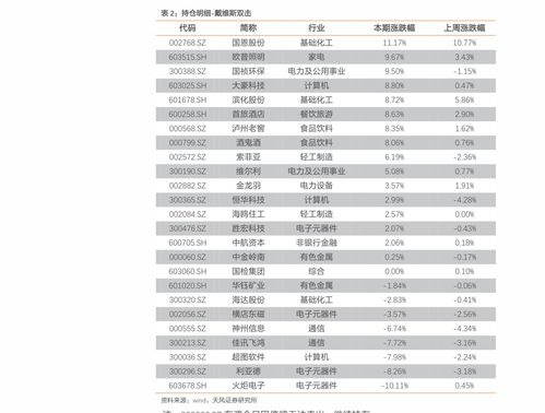 AVAST杀毒软件手机版 