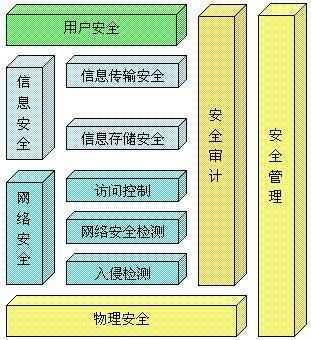 火绒安全软件app下载 