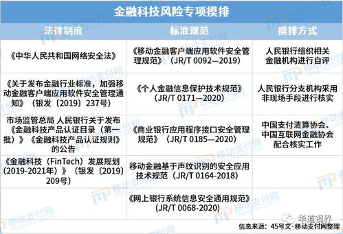 标准化作业平台下载安装 