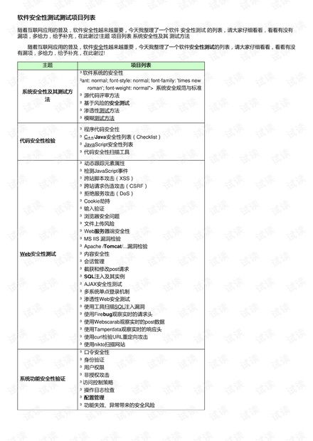 安全工程师牛题库 