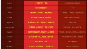 壁纸推荐大全 