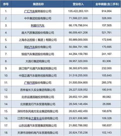 美颜通软件官方版2024下载安装安卓版 