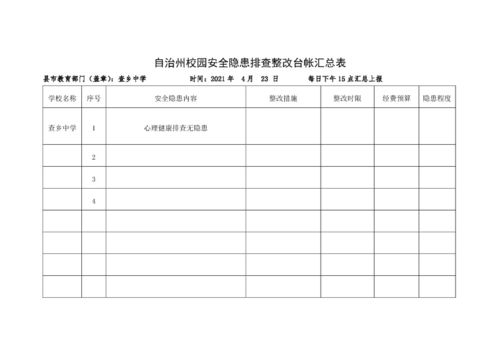 汽车事故模拟器 汽车事故模拟器