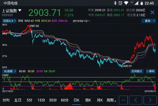 什么什么里奥冒险 什么什么里奥冒险