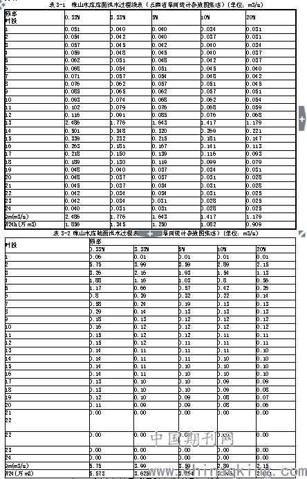 云南教育app官方版下载 