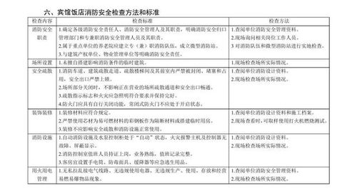 119消防安全教育家庭版 