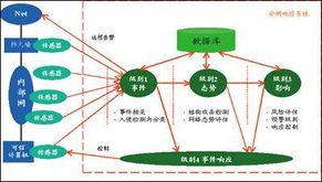 暗tv下载大全软件安装 