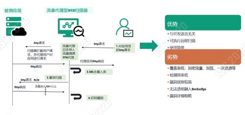 战列巡洋舰内置功能菜单版 