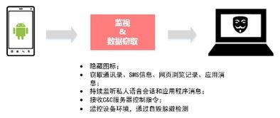 奇妙应用软件下载 