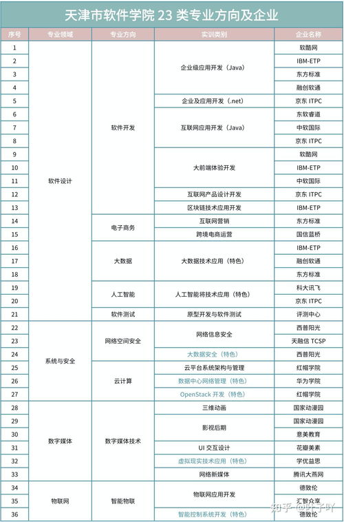哈友安全辅助驾驶 