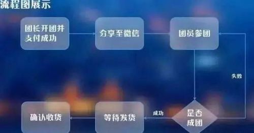 超星软件库 