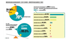 项目危害僵尸 