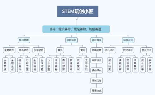像素火影面麻全技能 