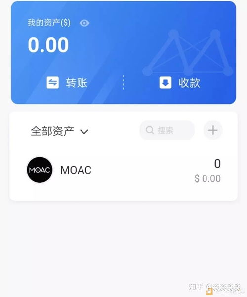 tokenpocket新人教程,轻松入门数字货币钱包使用教程