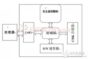 保密录音机软件最新版2024下载安装 