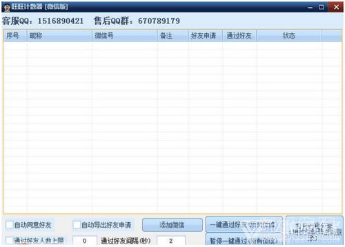 whatsapp加人计数器