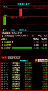 模拟炒股人生 