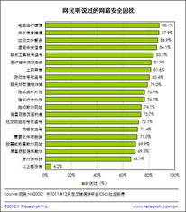 火绒安全软件app下载 