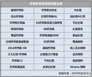火绒安全软件app下载 