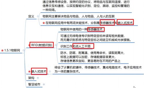 小组件工具箱 