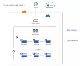 最后的防御游戏中文版下载地址 