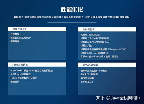 能源及安全管理 