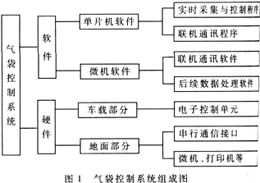 火绒安全软件app下载 