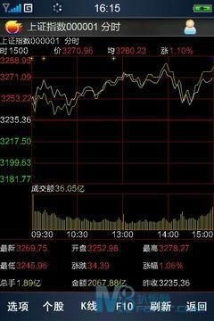 模拟炒股人生 