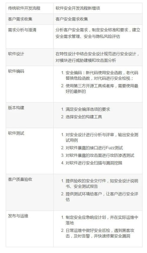 全脑开发专注力训练 