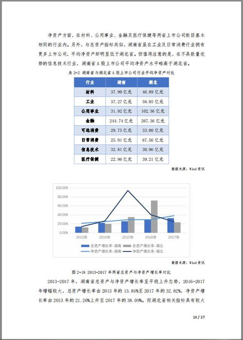 中国青年报 