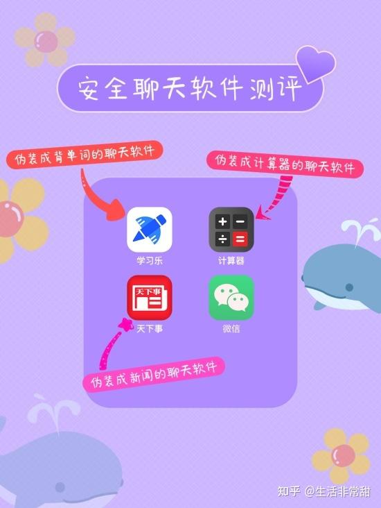 同城夜聊软件下载 