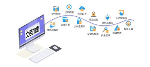 掌上网咖云电脑安卓版 