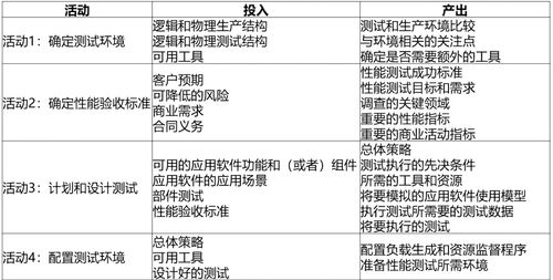 孟德大 *** 与自爆少年手游归星测试安卓安装包apk下载地址 