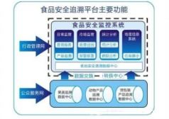 什么什么里奥冒险 