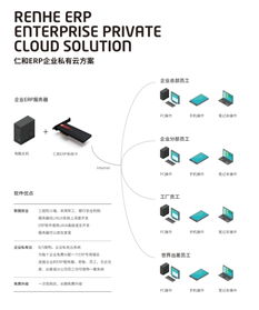 全景地图导航系统安卓版下载安装免费版 