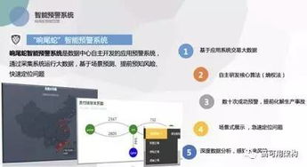 开源软件库 